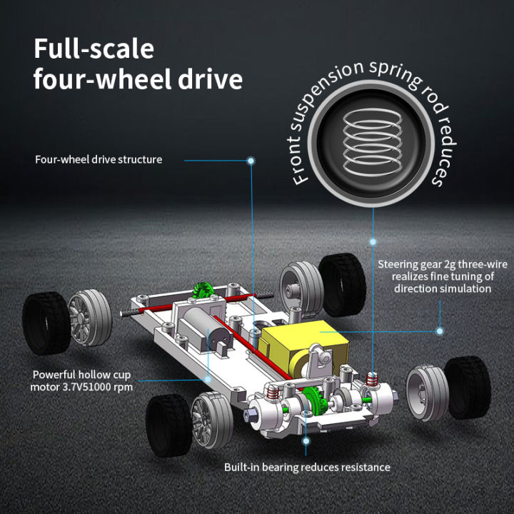 2.4G%2015Km/h%20RC%20Drift%20Car%20Toys%201/43%20High-Speed%20Remote%20Control%20Upgraded%20Gyro%20Mini%20Model%20Vehicle%20Electric%20Racing%20Cars%20for%20Kids%20Gift%20-%20Image%202