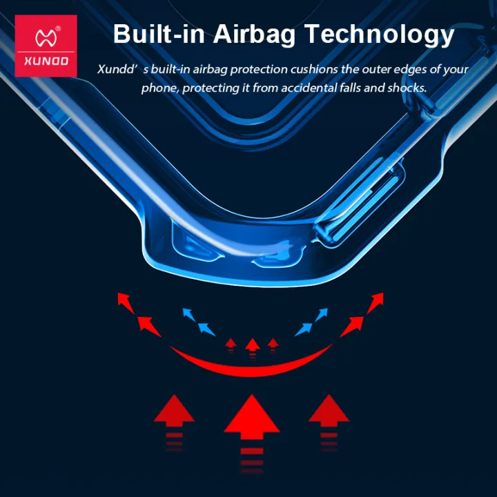 XUNDD%20Genuine%20Case%20For%20Realme%2012%20Plus%205G%20-%20Protective%20Armor%20Cover%20(Original)%20-%20Image%208