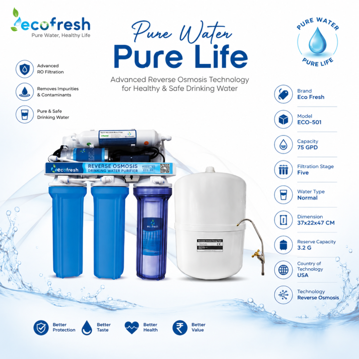 Eco-Fresh ECO-501 Reverse Osmosis 5-Stage Water Purifier