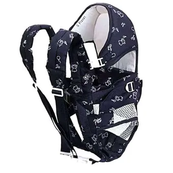 6-in-1%20Safe%20Baby%20Carrier%20Bag%20Multifunctional%20Transport%20Adjustable%20Soft%20Carrier%20%20Backpack%20for%20Baby%20-%20Image%202