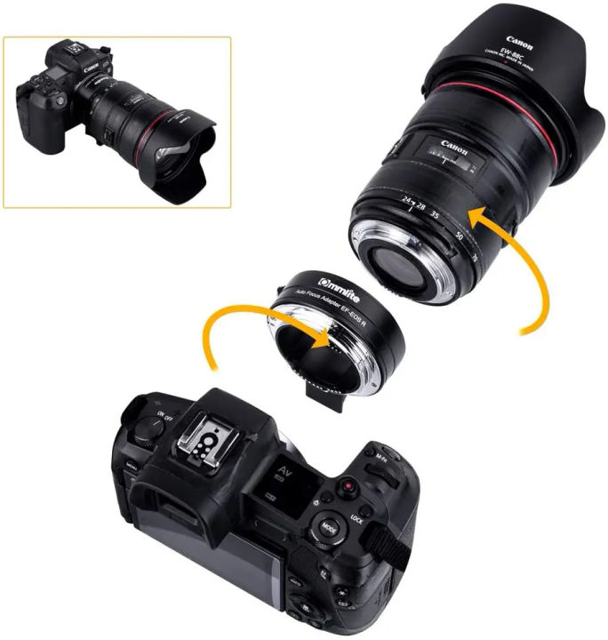 Commlite%20cm-EF-EOS%20R%20Lens%20Adapter,%20Electronic%20Auto-Focus%20EF%20to%20R%20Mount%20Adapter%20for%20Canon%20EF/EF-S%20Lenses%20to%20EOS%20R,%20EOS%20RP%20-%20Image%204