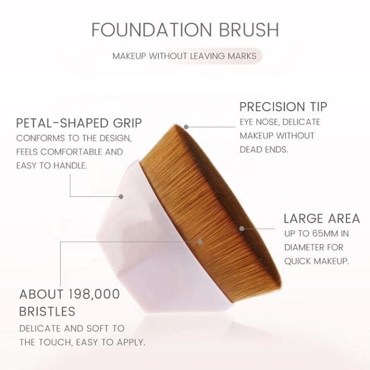 Multifunction%20Foundation%20Makeup%20Brush%20Flat%20Top%20Kabuki%20Hexagon%20Face%20Blush%20Liquid%20Powder%20Foundation%20Brush%20for%20Blending%20Liquid%20Cream%20or%20Powder%20Cosmetics%20with%20Protective%20Case%20-%20Image%208