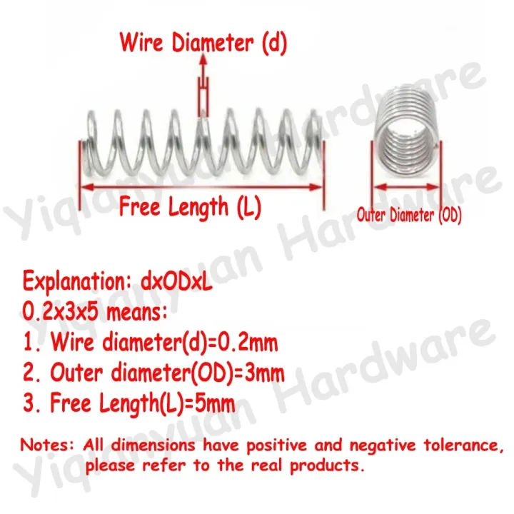 10Pcs%20Wire%20Diameter%20%CF%860.2mm%20SUS304%20Stainless%20Steel%20Tiny%20Compression%20Springs%20Outer%20Diameter%201.5mm~3mm%20Free%20Length%205mm~50mm%20-%20Image%206