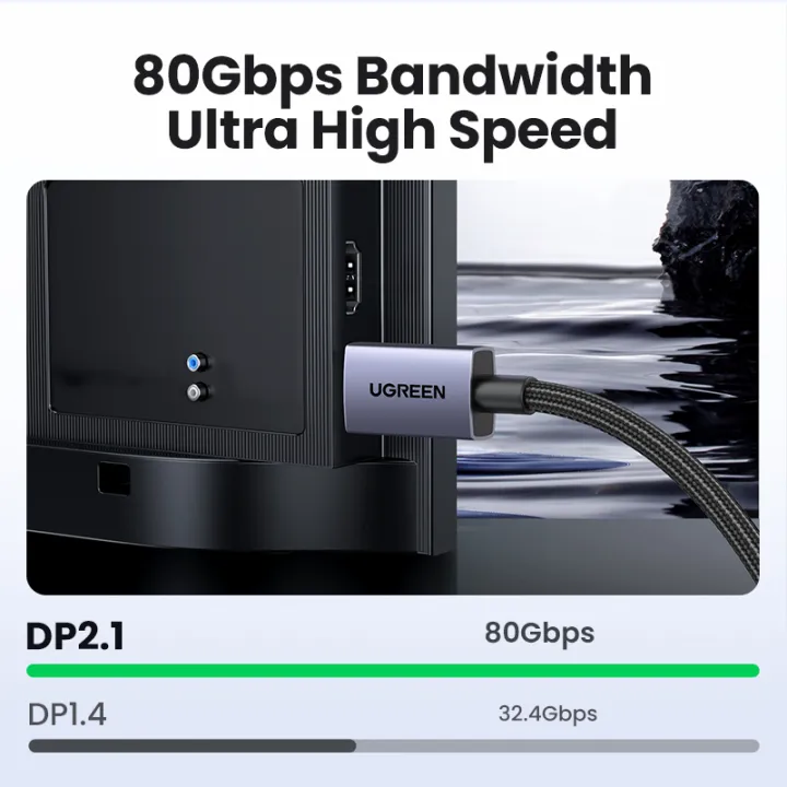 UGREEN%2016K%20Displayport%202.1%20Cable%20Nylon%20Braided%20Ultra%20High%20Speed%2080Gbps%20Gaming%20Monitor%20Cable%20DP%20to%20DP%20Support%203D%20HDR%20HDCP%20FreeSync%20G-Sync%20Laptop%20PC%20TV%20-%20Image%209