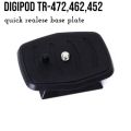 digipod quick release base plates.