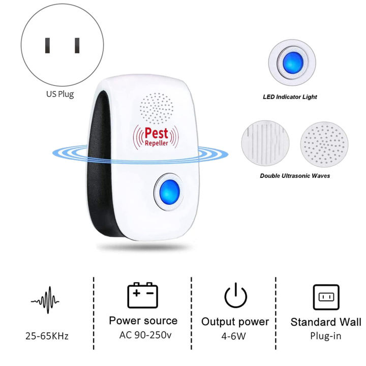 Ultrasonic%20Pest%20Repeller,6%20Packs%20Mosquito%20Repellent%20US%20Plug%20-%20Image%202