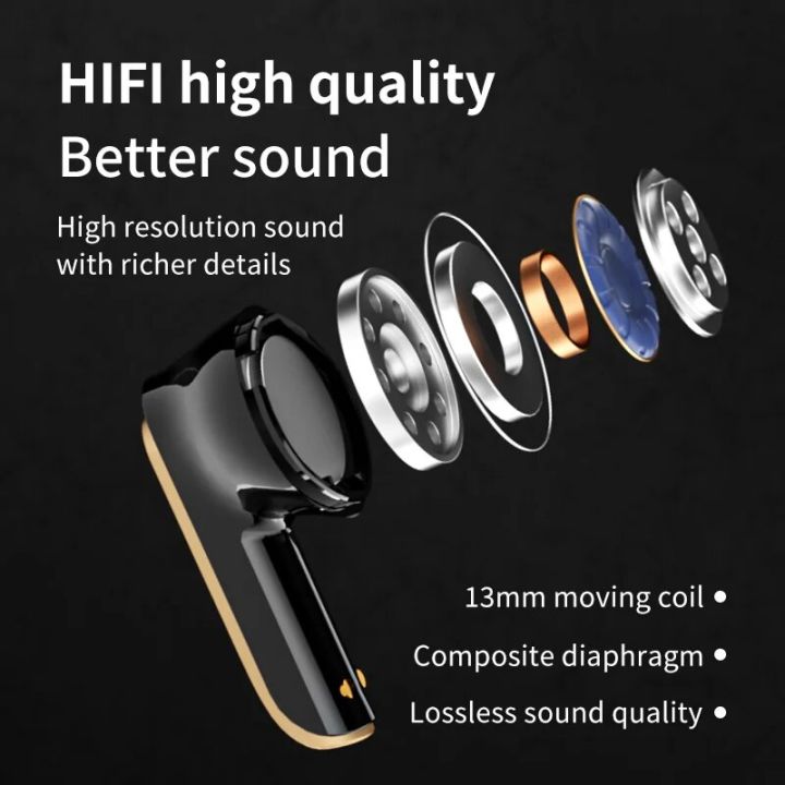 TWS%20G20%20Wireless%20Bluetooth%205.3%20Headset%20TF-T01%20Gaming%20Headphone%20HIFI%20Stereo%20Sound%20Earphones%20Long%20Standby%20Music%20Dual%20Mode%20Earbuds%20-%20Image%204