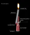 New Creative Double Flame Metal Mini Gun Shape Lighter Refillable Butane Gas Lighter Cool Gadget Candle Lighter Men's Gift. 