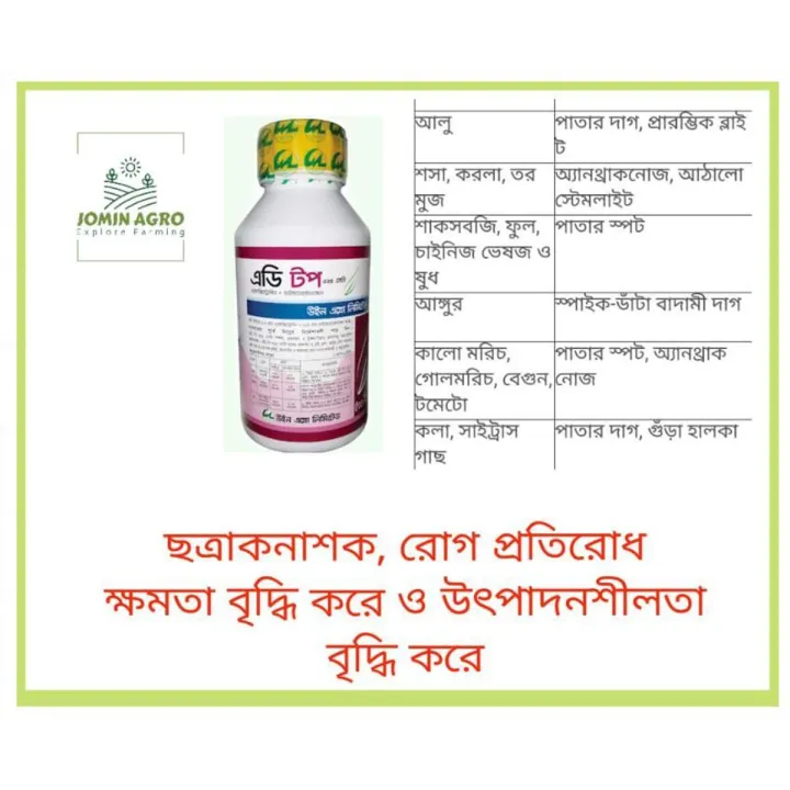 AD TOP 325 SC Fungicide 250ml