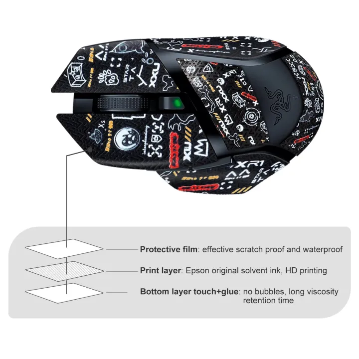 Mouse%20Grip%20Tape%20Stickers%20for%20Razer%20Basilisk%20Ultimate/Basilisk%20X%20Hyperspeed%20Mouse%20Anti%20Slip%20Skin%20securely%20-%20Image%203