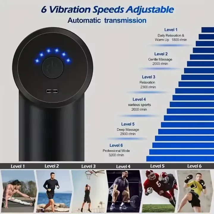 Mini%20Electric%20Massage%20Gun%20Portable%20Deep%20Tissue%20Massage%20Gun%20-%20Pain%20Relief%20USB%20Rechargeable%20Body%20Massager%20Message%20Gun%20Body%20Muscle%20Relief%20Massage%20Gun%20Fitness%20Portable%20Fascial%20Gun%20Deep%20Tissue%20Mini%20Massage%20Gun%20Message%20Gun%20Electric%20Message%20Gun%20-%20Image%205