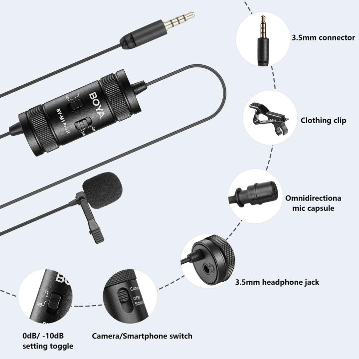BOYA M1 Pro Ⅱ Universal Lavalier Microphone