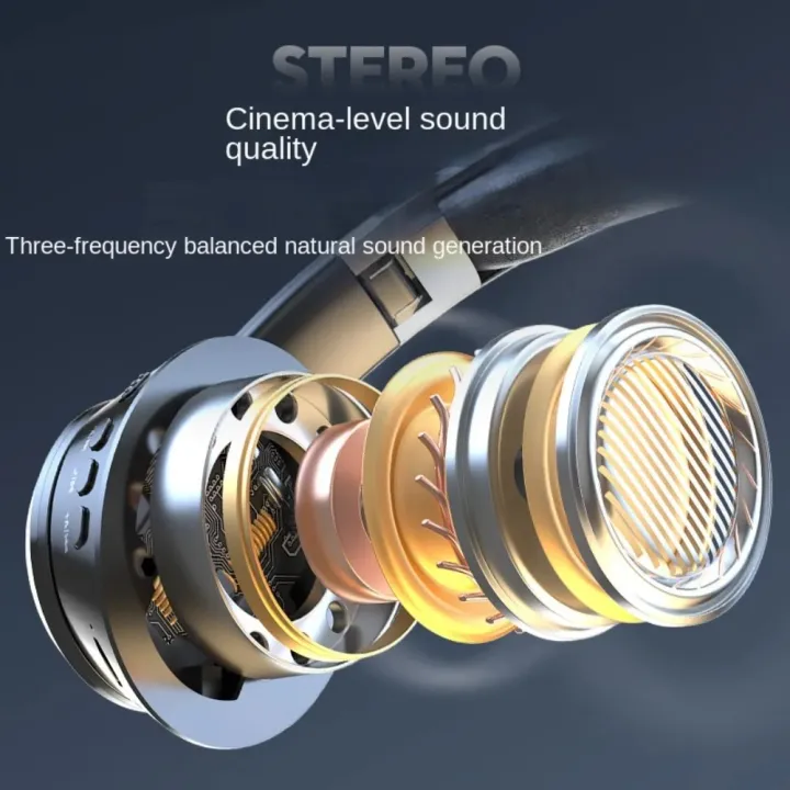 Mega%20Bass%20Wireless%20Bluetooth%205.2%20Headphones%20Pluggable%20Card%20Over-Ear%20Computer%20Wireless%20Headphones%20Noise%20Canceling%20with%20Microphone%20-%20Image%203