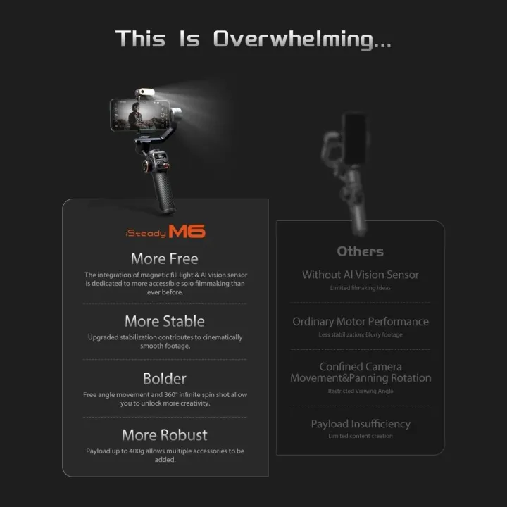 Hohem%20iSteady%20M6%20iSteady%20XE%203-Axis%20Handheld%20Gimbal%20Stabilizer%20Selfie%20Tripod%20w%20Magnetic%20Fill%20Light%20for%20Smartphone%20Video%20Lighting%20-%20Image%205