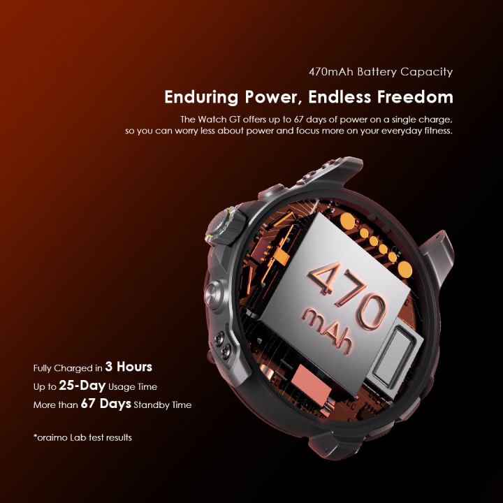 Watch%20GT%201.43"%20AMOLED%20Smart%20Watch%20with%202%20Replaceable%20Straps%20-%20Image%204