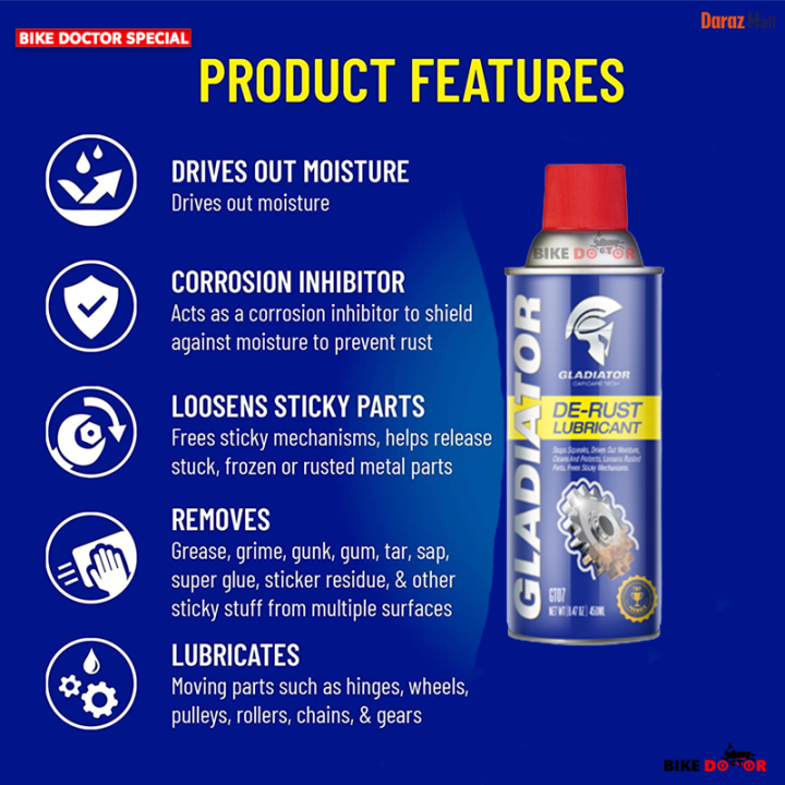Gladiator%20De%20Rust%20Lubricant%20GT07%20Strongly%20Heat-Resistant%20Rust%20Remover%20pray%20for%20Motorcycle%20Car%20Auto%20Parts%20%20Multipurpose%20450ml%20-%20Image%207
