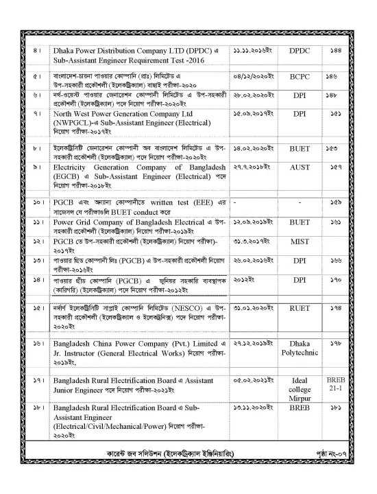 Current%20Job%20Solution%20Electrical%20Engineering%20-%20Image%204