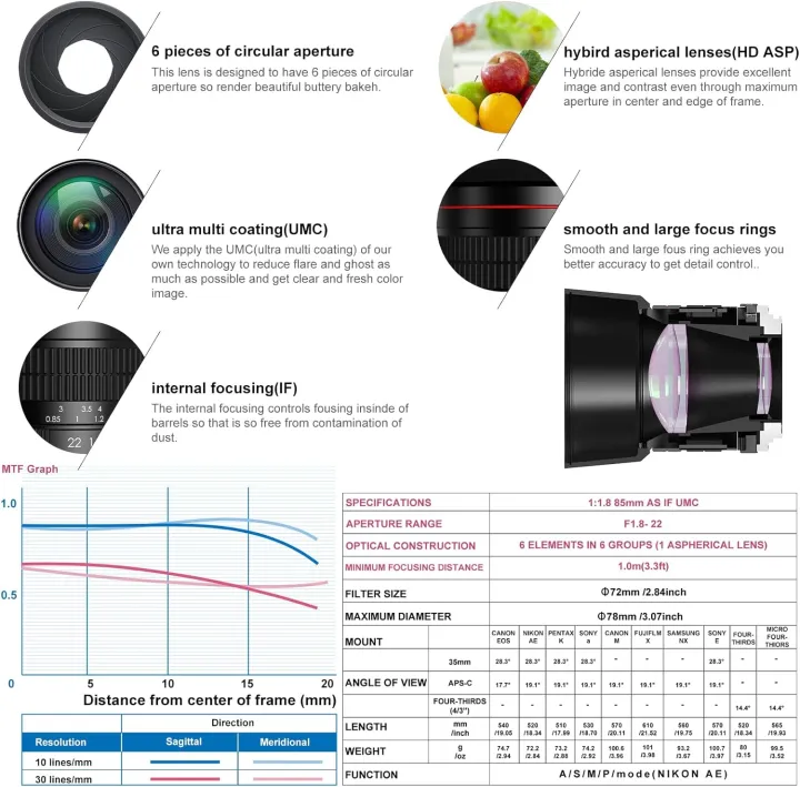 Lightdow%2085mm%20F1.8%20Medium%20Telephoto%20Manual%20Focus%20Full%20Frame%20Portrait%20Lens%20for%20Sony%20Nikon%20Canon%20EOS%20600D%20550D%20700D%206D%207D%20Camera%20-%20Image%204