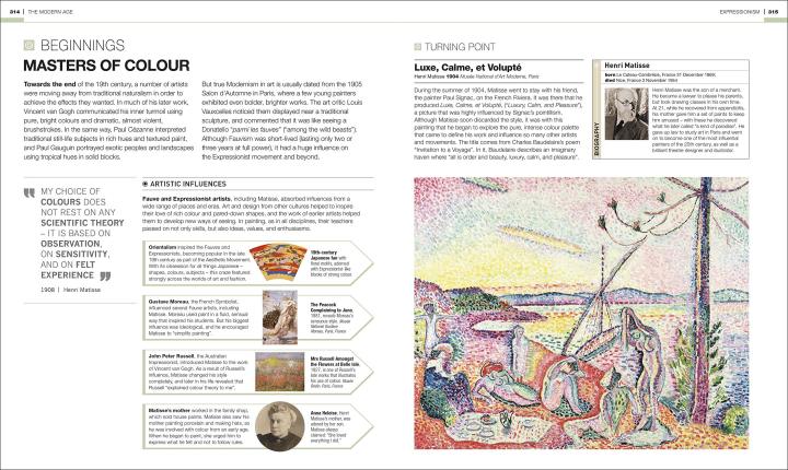 The%20Illustrated%20Story%20of%20Art:%20The%20Great%20Art%20Movements%20and%20the%20Paintings%20that%20Inspired%20them%20Hardcover%20-%20Image%204