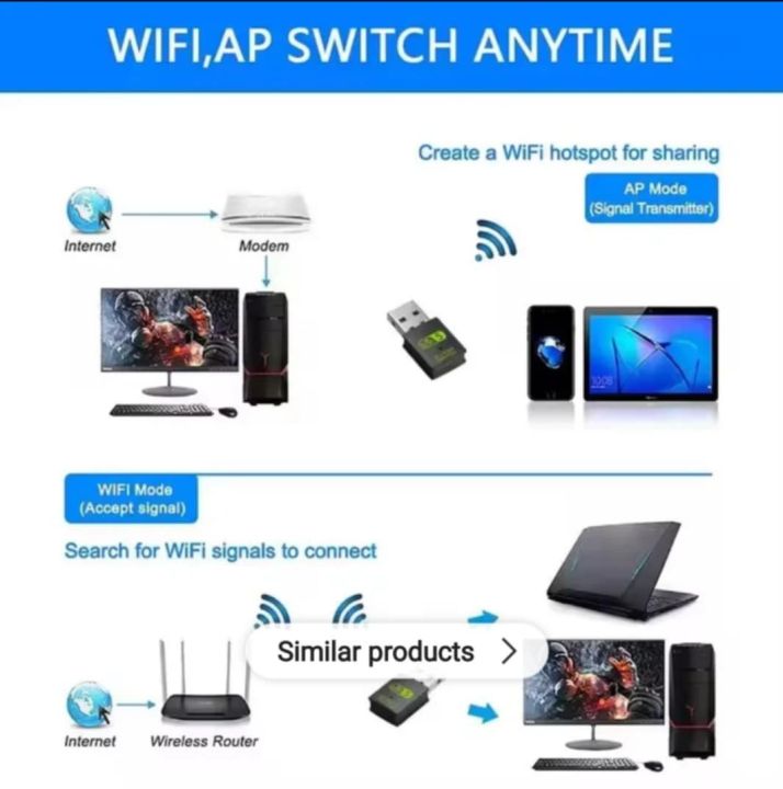 600Mbps%20Dual%20Band%20WiFi%20+%20Bluetooth%20Adapter%20For%20Windows%20PC/Laptop-%20(Driver%20Free%20Version,%20WiFi%20Hotspot%20Supported,%202.4GHz%20+%205GHz)%20-%20Image%205