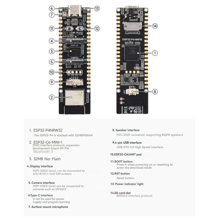 ESP32-P4%20WIFI6%20Development%20Board%20Featuring%20ESP32-P4%20and%20ESP32-C6%20Chips%20Supports%20WiFi6%20Bluetooth%205%20and%20Xiaozhi%20AI%20Deepseek%20-%20Image%208