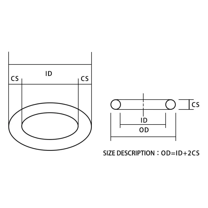 50PC/lot%20Rubber%20Ring%20Black%20NBR%20Sealing%20O-Ring%20OD5/5.5/6/6.5/7/8/8.5/9/10/10.5/11/11.5/12/13*2mm%20O%20Ring%20Seal%20Gaskets%20Oil%20Rings-.-%20-%20Image%206