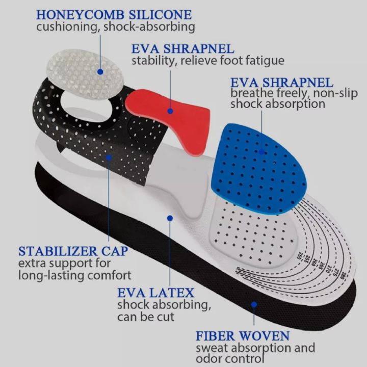 Unisex%20Orthotic%20Arch%20Support%20Sport%20Insole%20Shoe%20Pad%20-%20Foot%20Comfort%20-%20Image%209