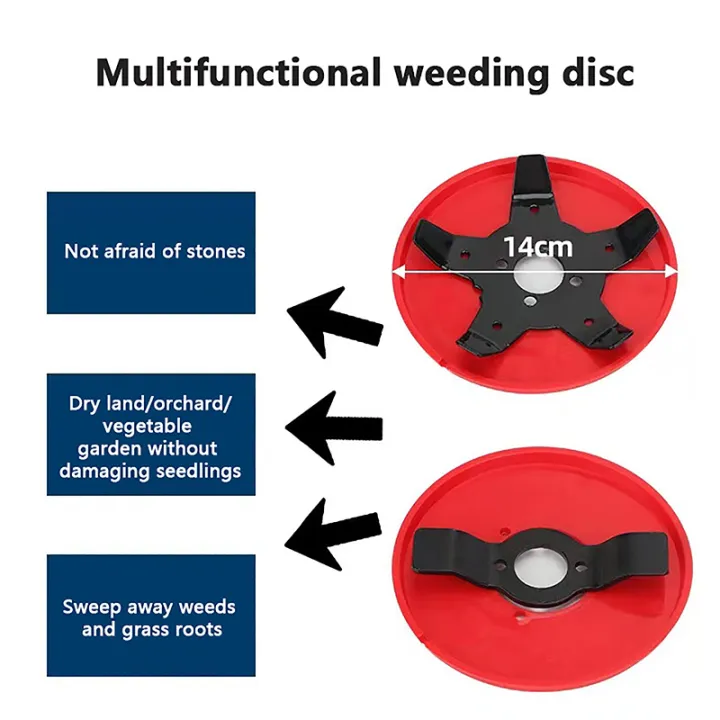 Innovative%20Multifunctional%20Dual-use%20Weeder%20Plate%20Lawn%20Mower%20Trimmer%20For%20Head%20Brushcutter%20Grass%20Cutting%20Machine%20Cutter%20Tool%20Conbo%20-%20Image%203