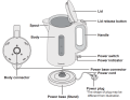 Panasonic NC-K101 Electric Jug Kettle | 1.7 Liter.