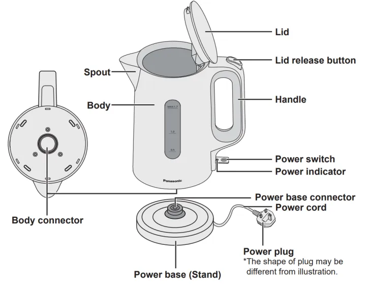 Panasonic%20NC-K101%20Electric%20Jug%20Kettle%20%7C%201.7%20Liter%20-%20Image%209