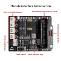 DC 6-12V 4-Way Motor Driver Module High Performance Motor Drive Extension Development Board for Car Model. 