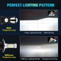 H4 LED Projector Mini Lens Auto H4 LED Headlight Bulbs Kit Conversion Kit Hi/Lo Beam RHD LHD 6000K Super Bright Car Light Lamp-Left-Hand Drive. 