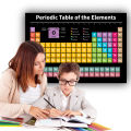 Periodic Table of Chemical Elements for Children's Education Wall Charts Decorative Painting Materials Wall Paintings European and American.