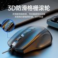 HP M150 Wired Optical Gaming Mouse – Precision, Speed & Ergonomic Comfort with variable dpi have silent mouse variation. 