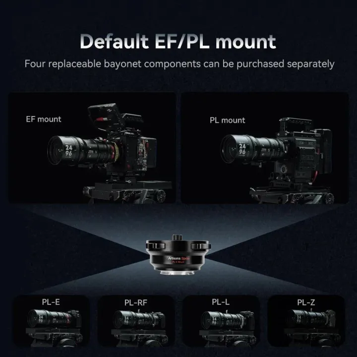 7artisans%2024-96mm%20T2.9%20S35%20Professional%20Cinema%20Zoom%20Lens%20Suitable%20For%20Canon%20EF/%20PL%20With%20adapter%20ring%20PL-E/PL-RF/PL-L/PL-Z%20-%20Image%203