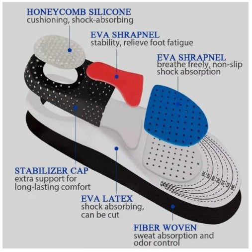 Unisex Orthotic Arch Support Sport Shoe Pad Sport Running Gel Insoles Antibacterial Foot Care Pain Relief Cushions Pad Insoles