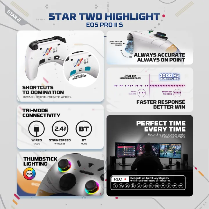 FANTECH%20WGP15V2S%20EOS%20PRO%20II%20SERIES%20MULTI-PLATFORM%20WIRELESS%20GAMING%20CONTROLLER%20STAR%20TWO%20-%20White%20-%20Image%205
