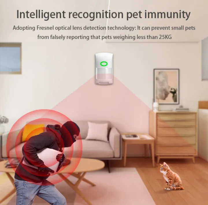 Tuya%20Smart%20WiFi%20Infrared%20Detectors%20Motion%20Sensor%20Alarm%20Compatible%20With%20Tuya%20APP%20Smart%20Life%20APP%20brand%20new%20and%20high%20quality%20-%20Image%203