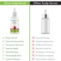 Mamaearth Onion Oil Scalp Serum With Onion Oil And Niacinamide For Healthy Hair Growth -50Ml. 