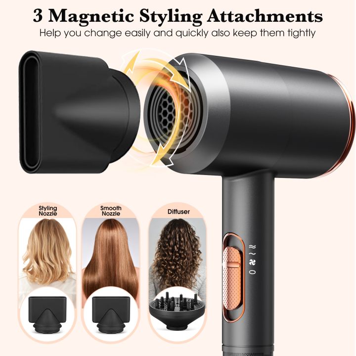 Professional%20Powerful%20Hair%20Dryer%20with%20Diffuser,%202000W%20Ionic%20Blow%20Dryer%20with%20Constant%20Temperature%20Hair%20Care%20without%20Hair%20Damage,%20-%20Image%206