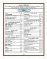 Perfect DUET Admission Guide (Mechanical IPE and Food). 