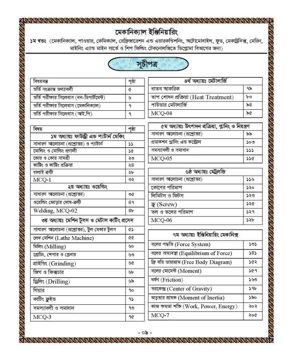 Perfect%20DUET%20Admission%20Guide%20(Mechanical%20IPE%20and%20Food)%20-%20Image%203