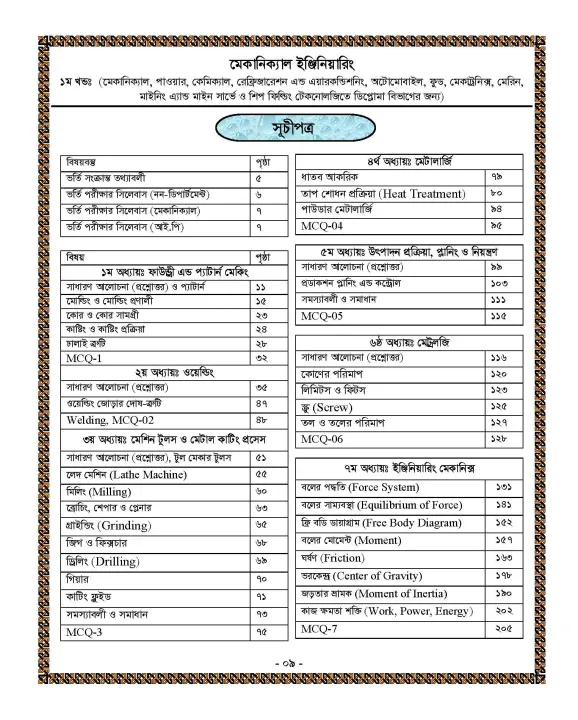 Perfect%20DUET%20Admission%20Guide%20(Mechanical%20IPE%20and%20Food)%20-%20Image%203