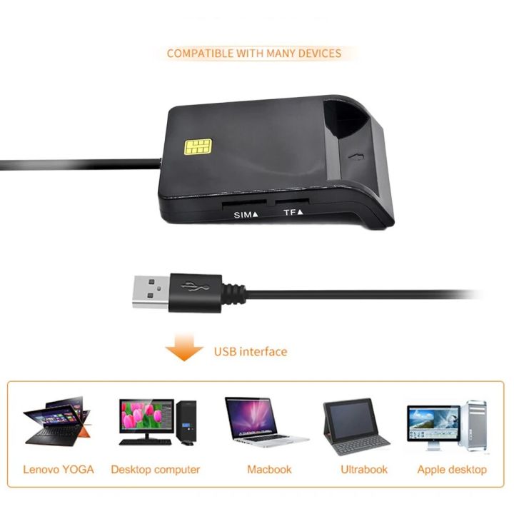 UTHAI%20X02%20Bank%20Card%20ATM%20IC%20Card%20Tax%20Return%20Smart%20All-in-One%20USB%202.0%20SIM%20SD%20TF%20Smart%20Card%20Reader%20for%20Windows%207%208%2010%20Linux%20OS%20-%20Image%202