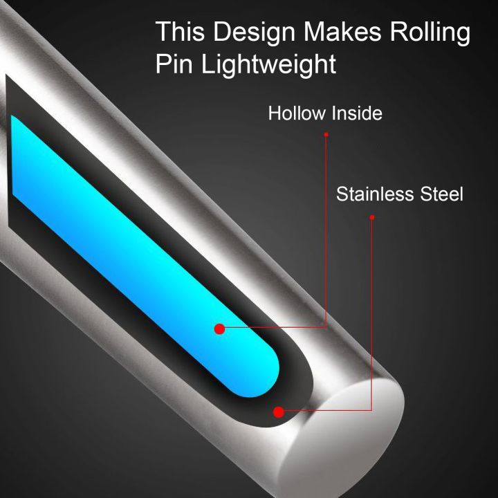 13%20Inch%20Rolling%20Pins%20Smooth%20Stainless%20Steel%20Tapered%20Design%20Rolling%20Pins%20-%20Image%206