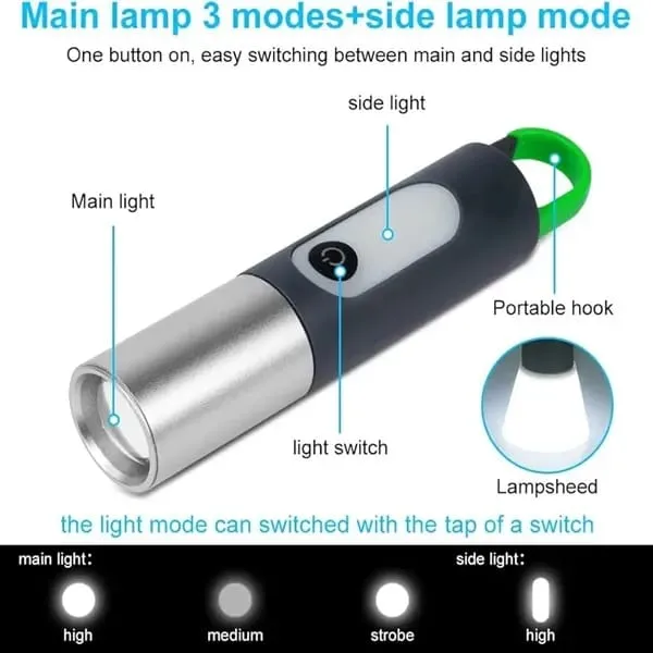 Digital%20Thunder%20X%20LED2835%20Ultra-Bright%20Waterproof%20Rechargeable%20Zoomable%20Torch%20Light%20-%20Image%203