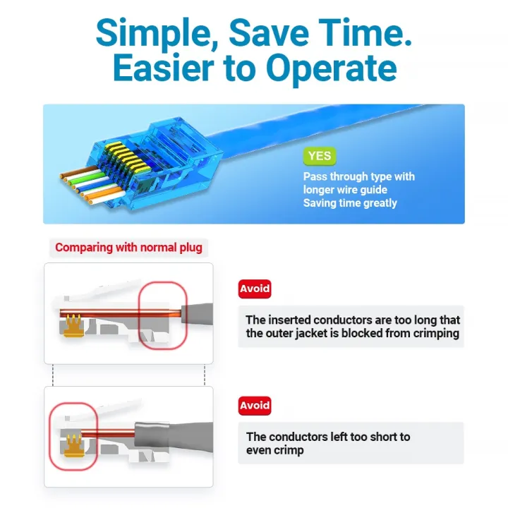 AMPCOM%20RJ45%20Plug%20Cat6%20Pass%20Through%20Connectors%20EZ%20to%20Crimp%20Modular%20Network%20Connector%20for%20Computer%20Hardware%20Stranded%20UTP%20Cable%20-%20Image%204