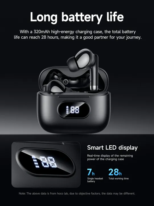 HOCO%20EQ2%20Plus%20True%20Wireless%20Earbuds%20-%20Image%203