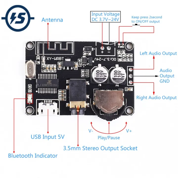 %E3%80%90Mary%20DAI%20Store%E3%80%91BLE5.0%20Bluetooth%20Stereo%20Decoder%20Module%20DC%203.7V-24V%20for%20DIY%20Voltage%20Volume%20Adjustable%20Speaker%20Amplifier%20-%20Image%202