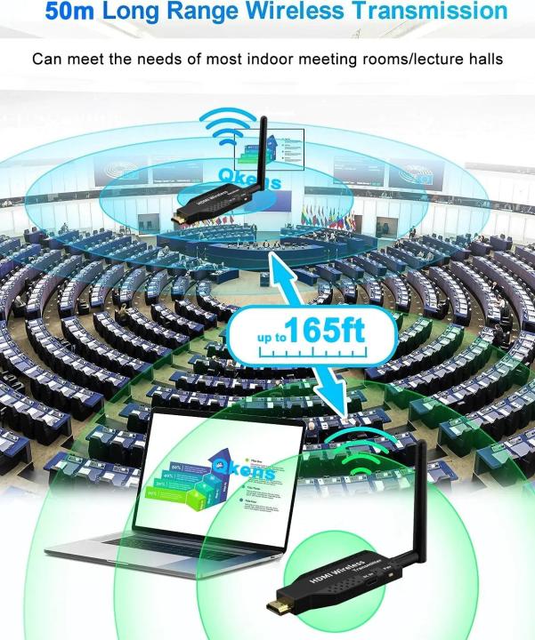 50M%20Wireless%20HDMI%20Extender%20Audio%20Video%20Transmitter%20Receiver%20Display%20Adapter%20Screen%20Share%20for%20PS5%20Camera%20PC%20To%20TV%20Projector%20-%20Image%203